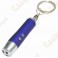 Laser, UV and Led lamp