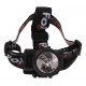 Lampe frontale Crypton waterproof